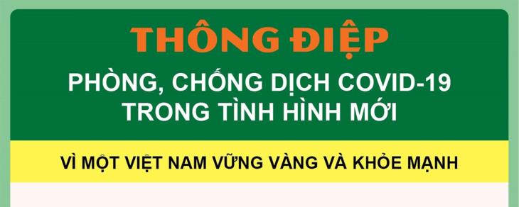 Thông điệp phòng, chống dịch COVID-19 trong tình hình mới (Bộ Y tế cập nhật tháng 9/2022)